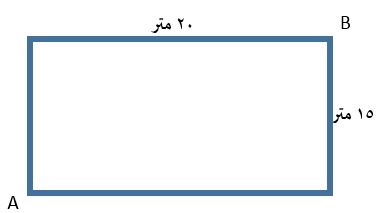 دریافت سوال 5