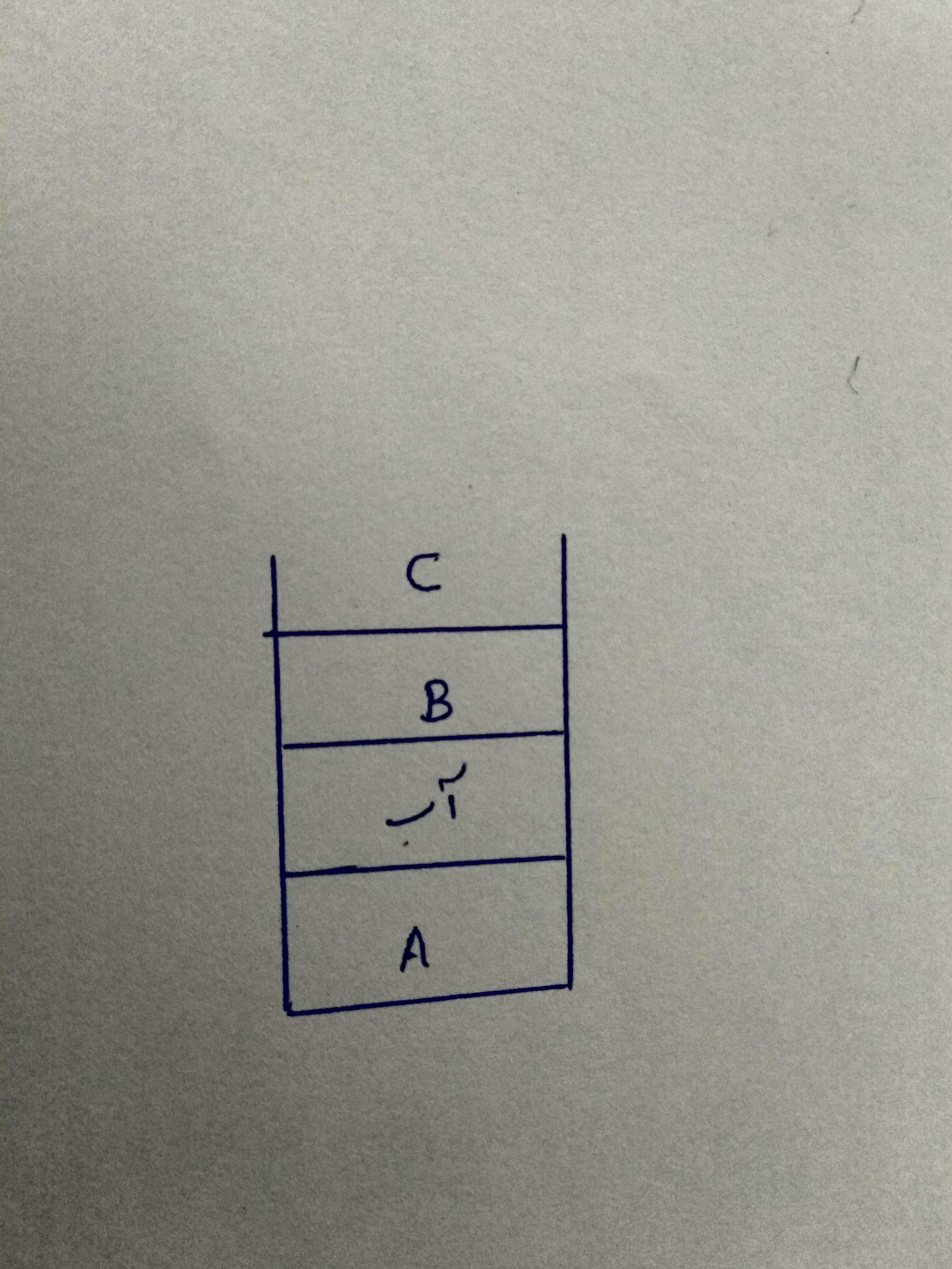 دریافت سوال 4