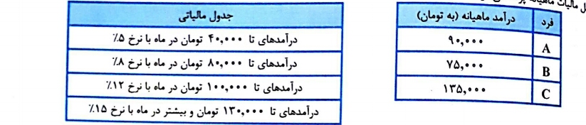 دریافت سوال 4