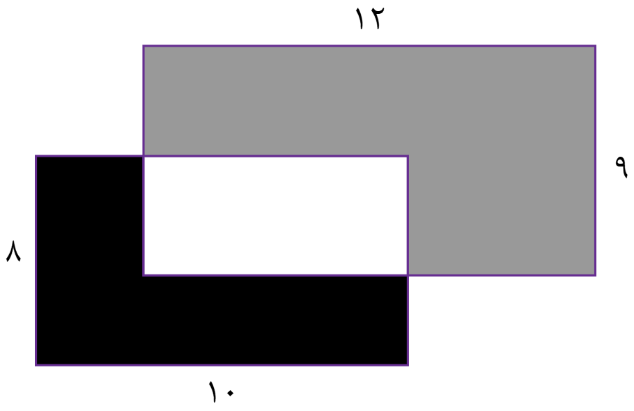 دریافت سوال 3