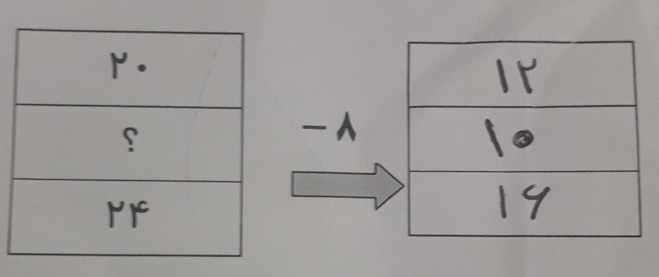 دریافت سوال 9