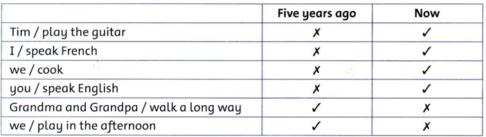 دریافت سوال 4