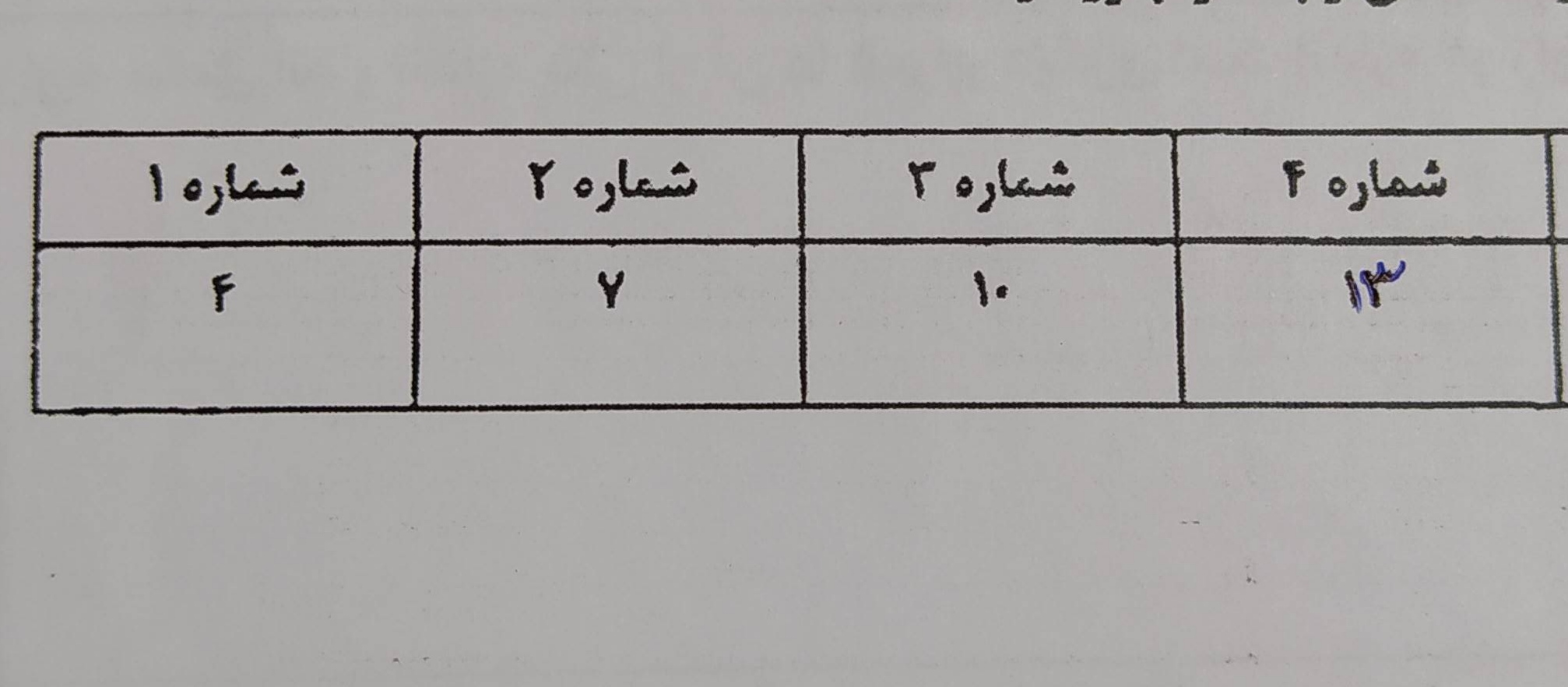 دریافت سوال 4