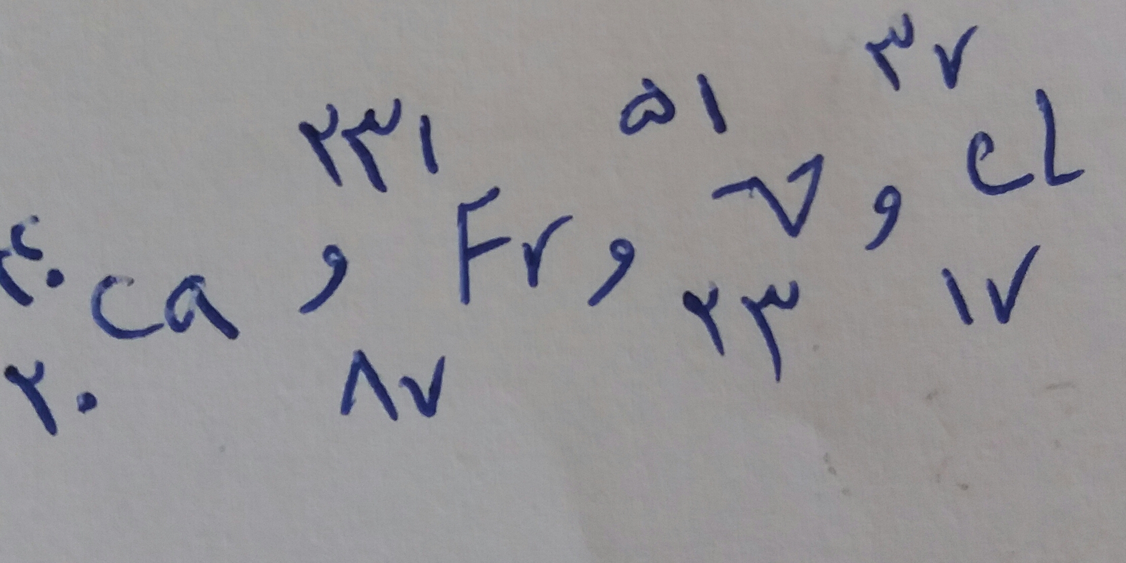 دریافت سوال 10