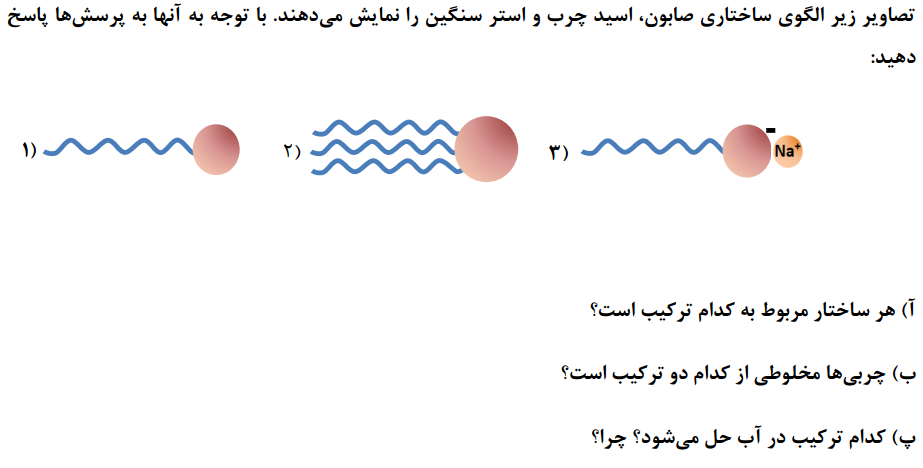 دریافت سوال 1