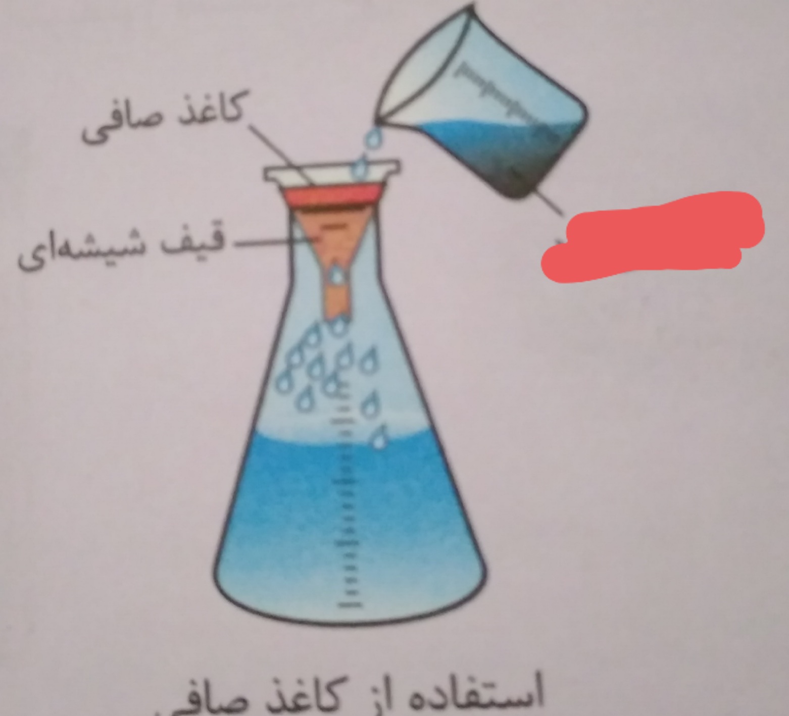 دریافت سوال 12