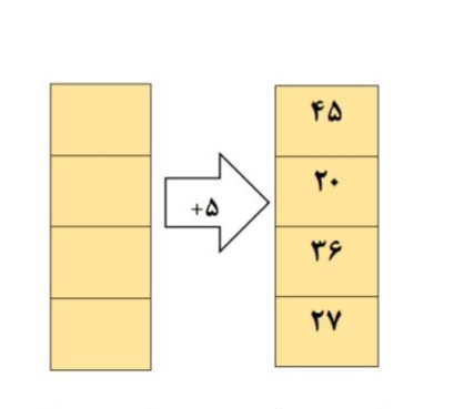 دریافت سوال 9