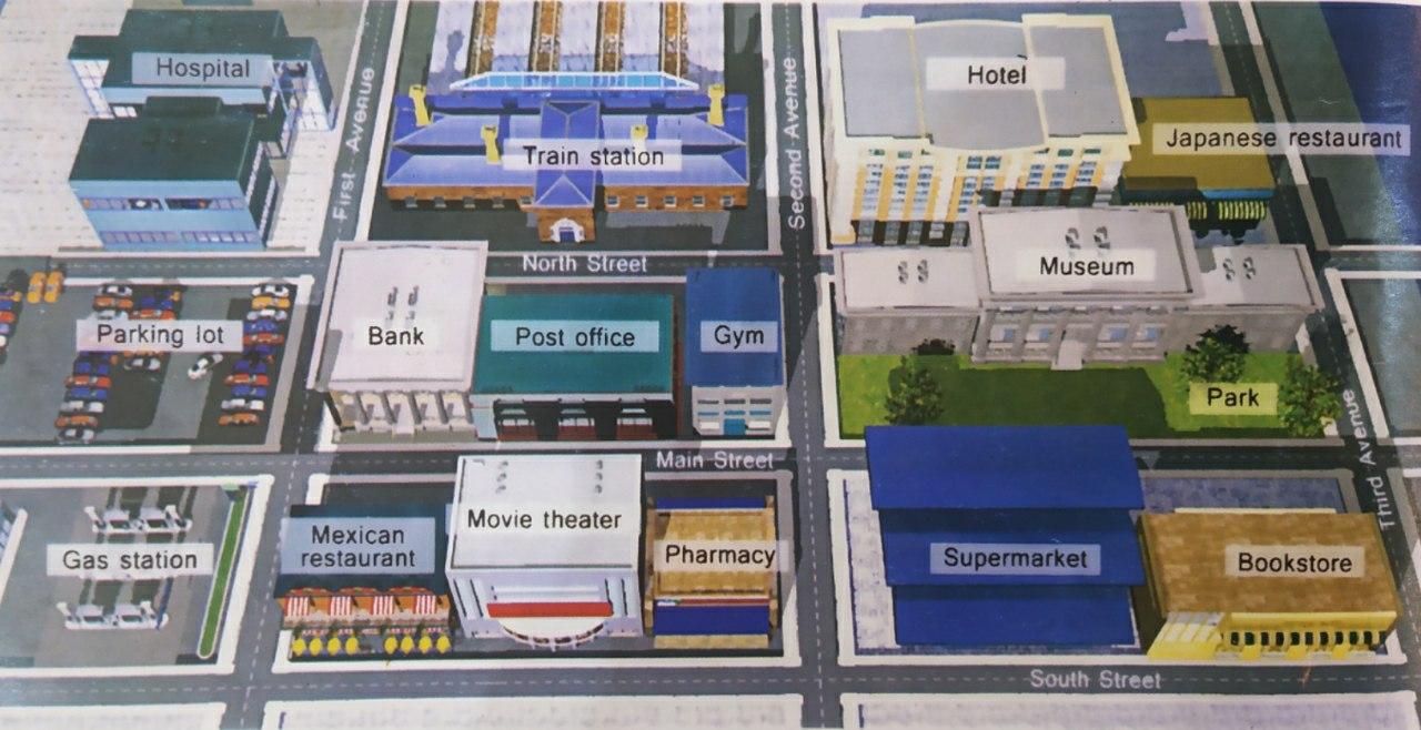 دریافت سوال 15