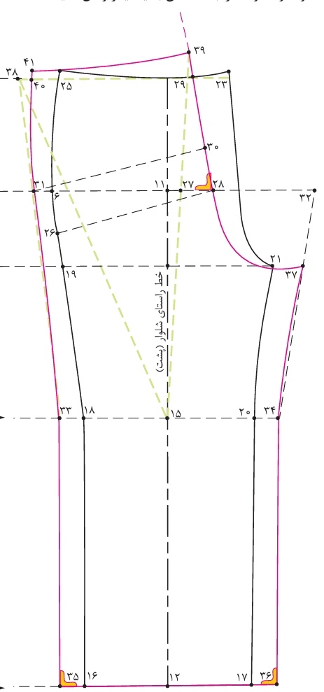 دریافت سوال 26