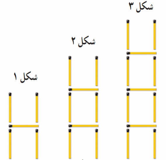 دریافت سوال 6