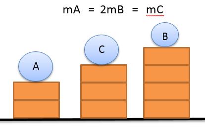 دریافت سوال 6