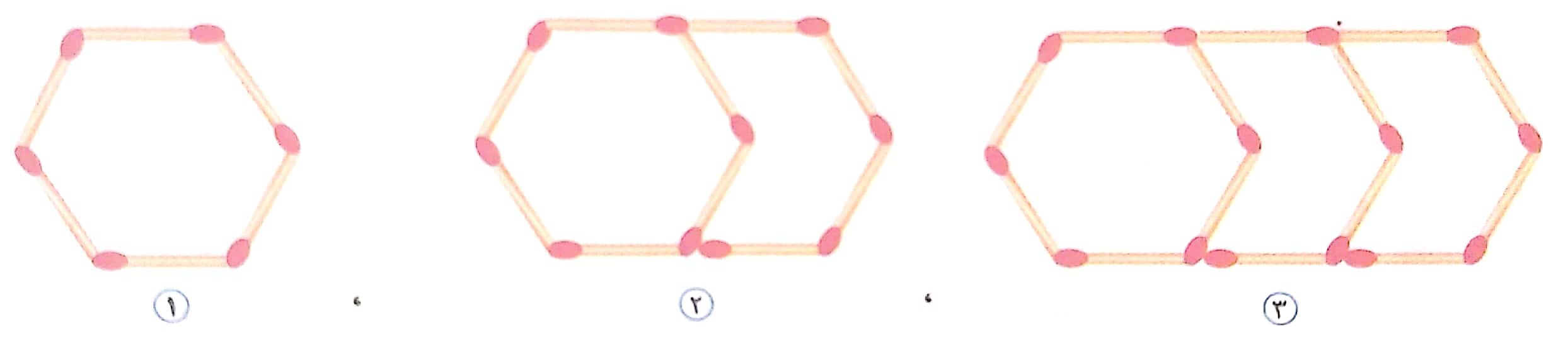 دریافت سوال 2