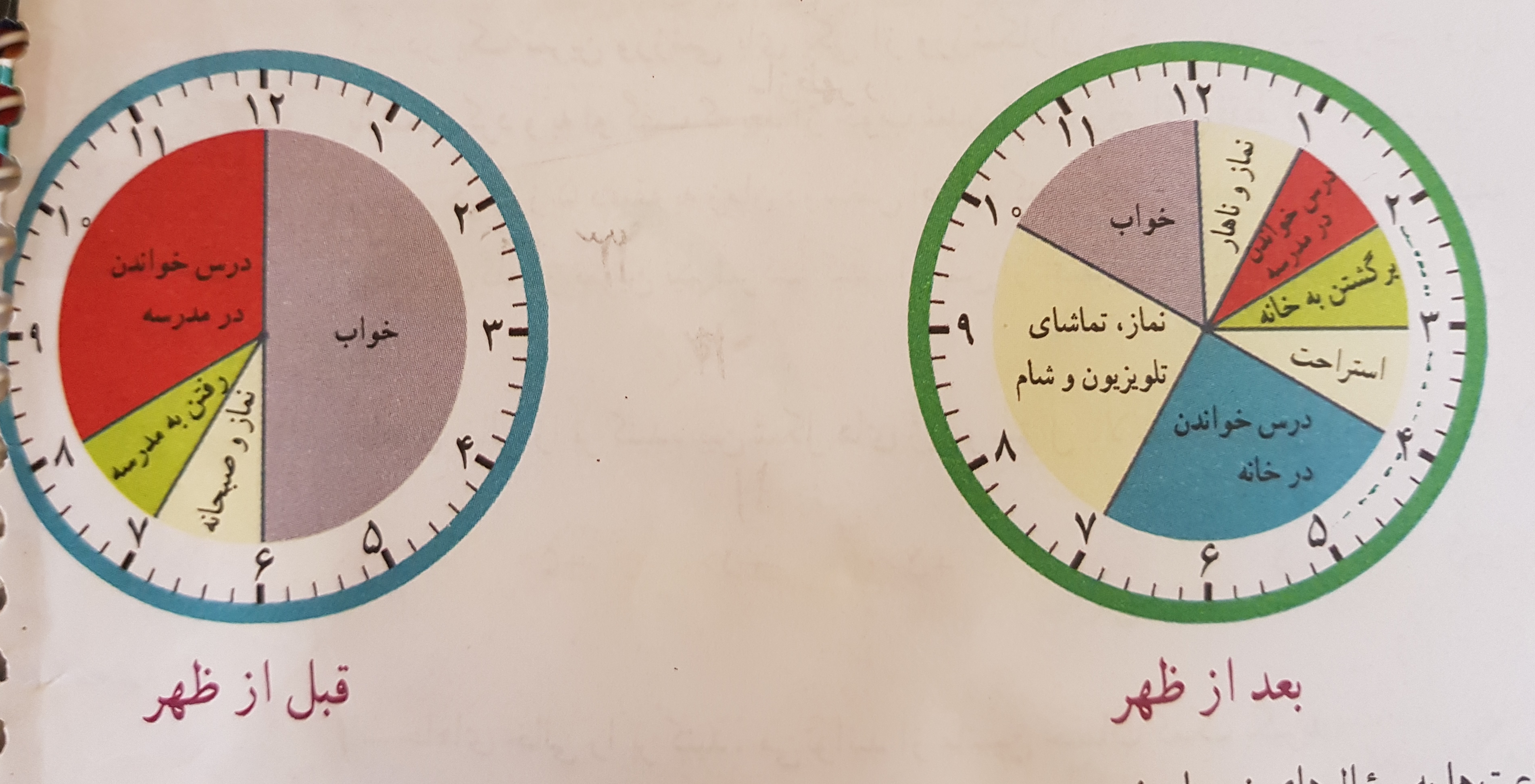 دریافت سوال 8
