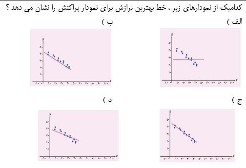 دریافت سوال 3