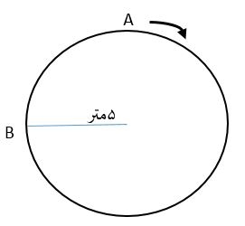 دریافت سوال 3