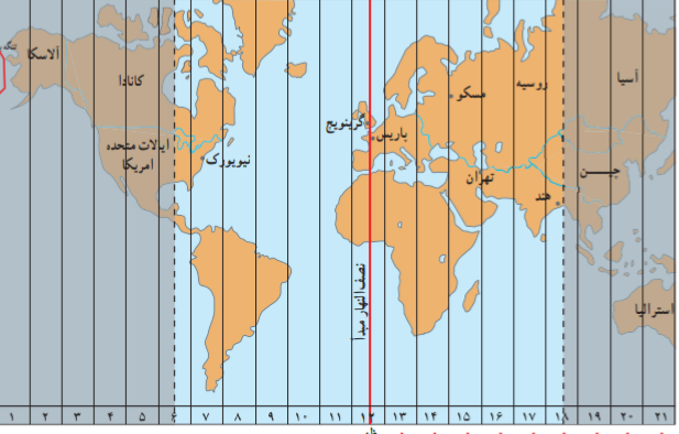 دریافت سوال 11