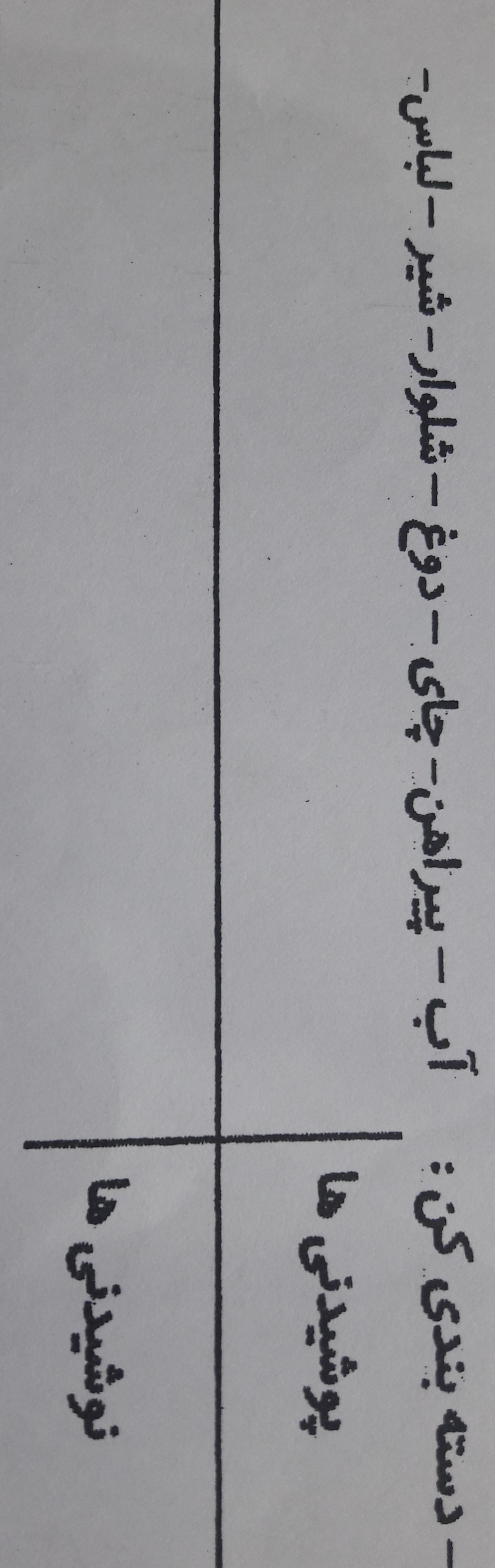 دریافت سوال 9