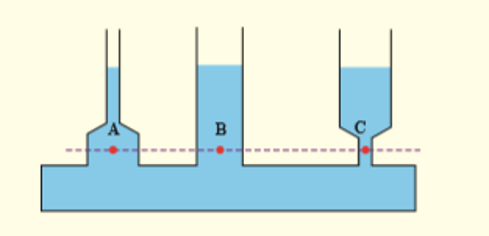 دریافت سوال 9