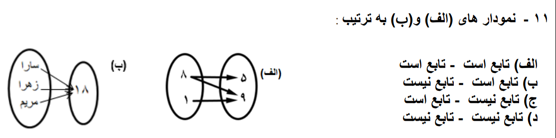 دریافت سوال 11