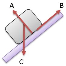 دریافت سوال 1
