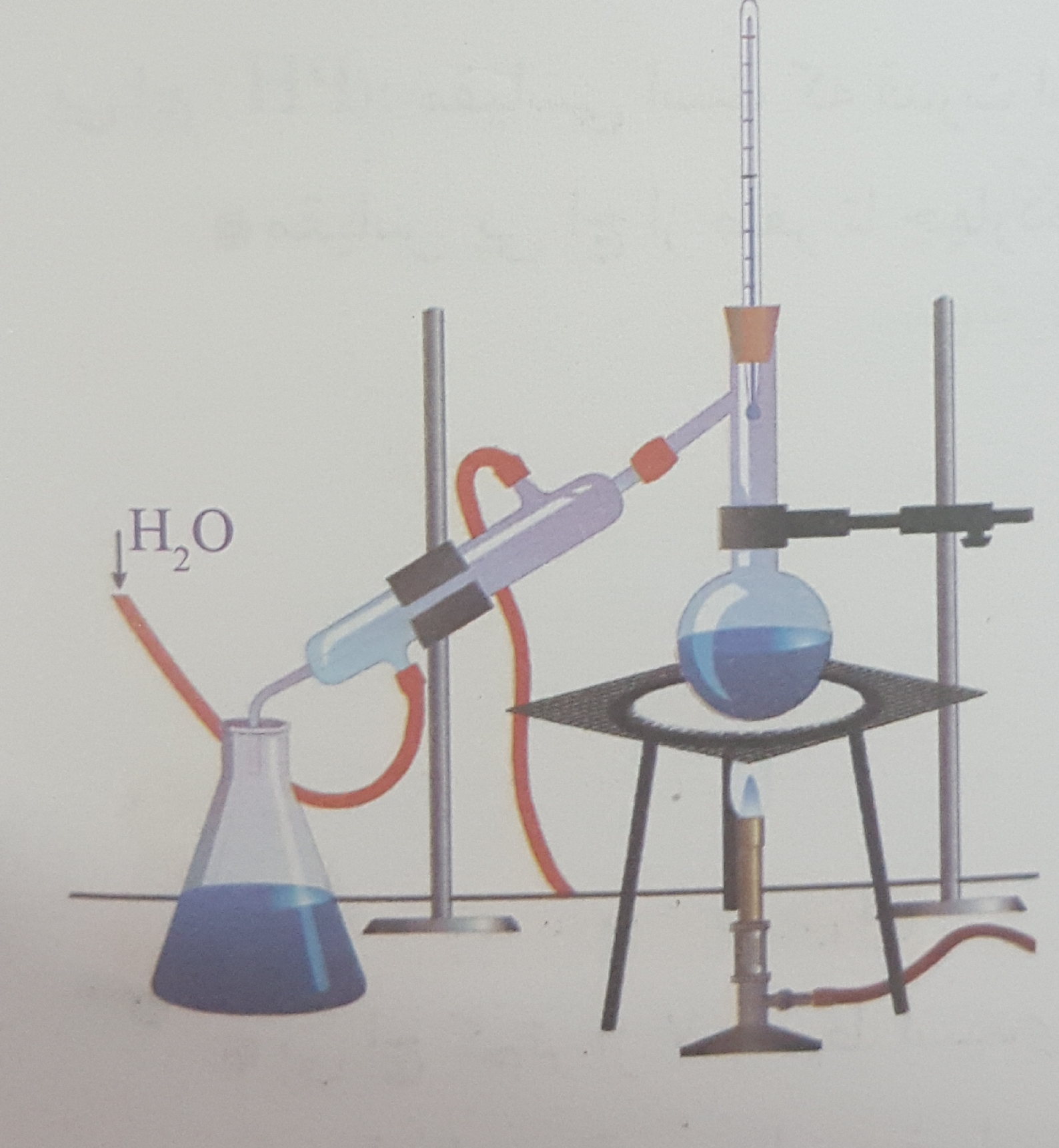 دریافت سوال 15