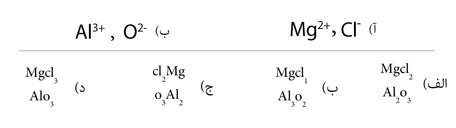 دریافت سوال 8