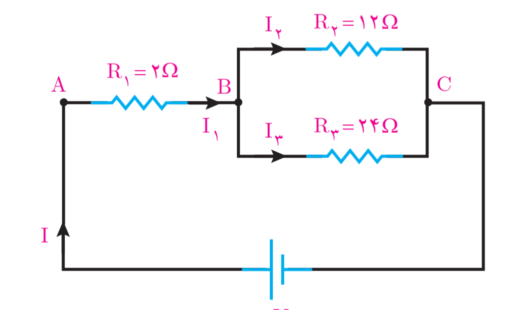 دریافت سوال 6