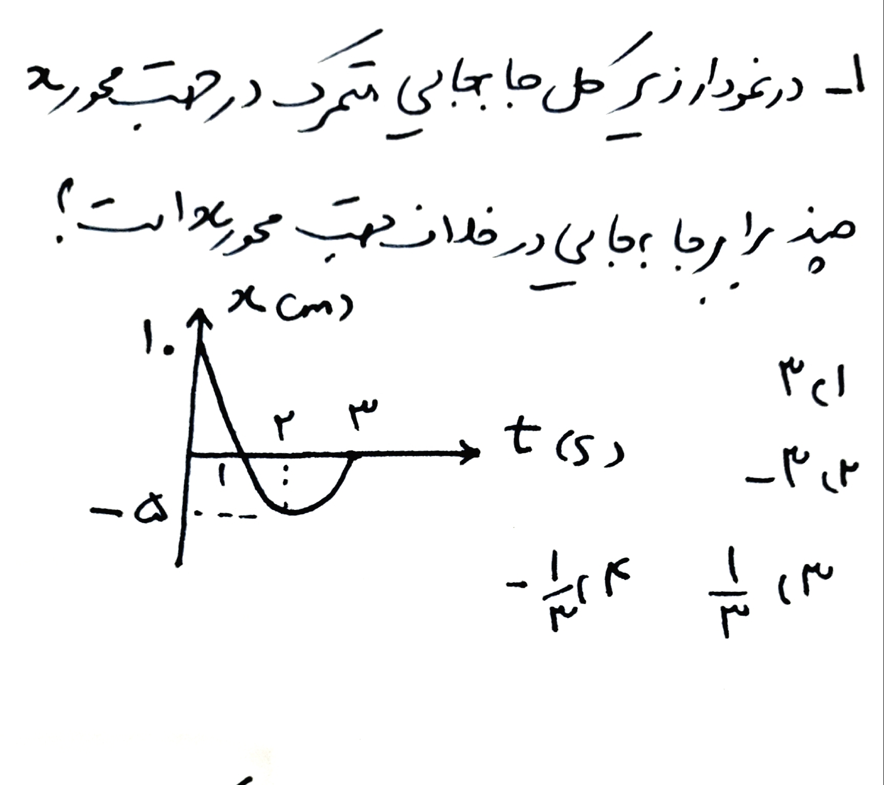 دریافت سوال 1
