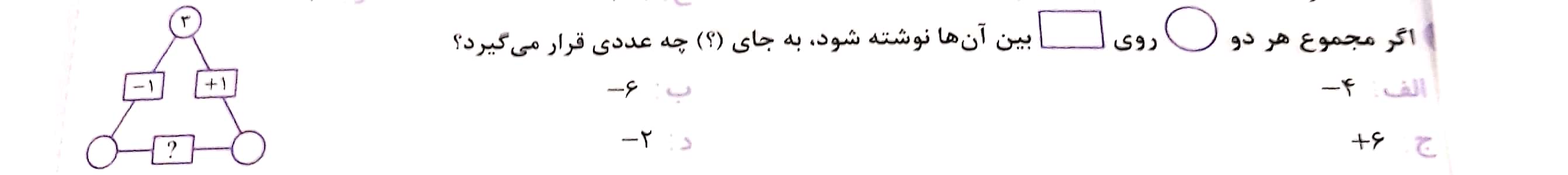 دریافت سوال 4