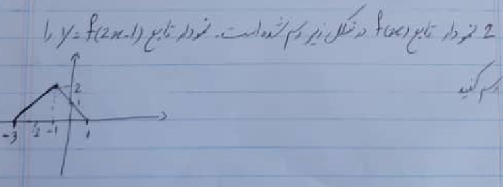 دریافت سوال 24