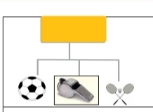 دریافت سوال 2