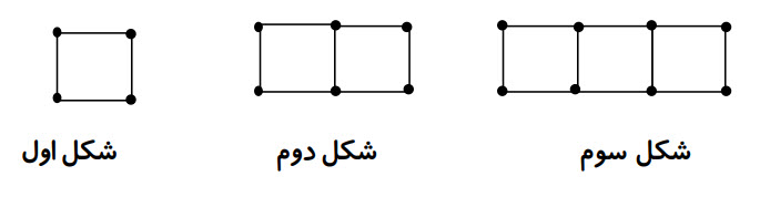 دریافت سوال 7