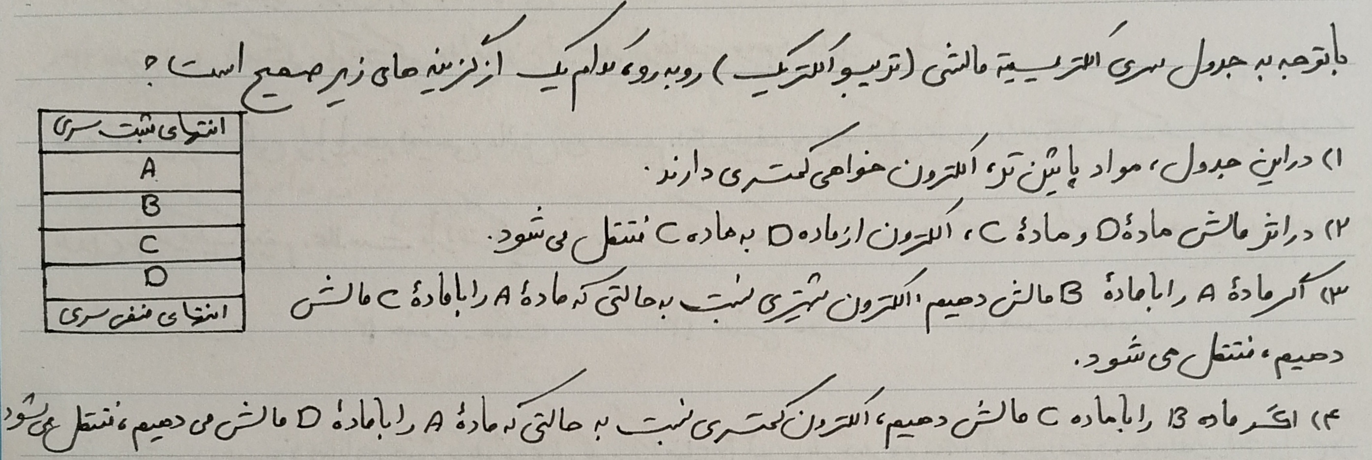 دریافت سوال 1