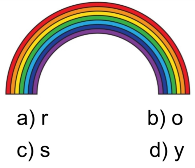 دریافت سوال 3