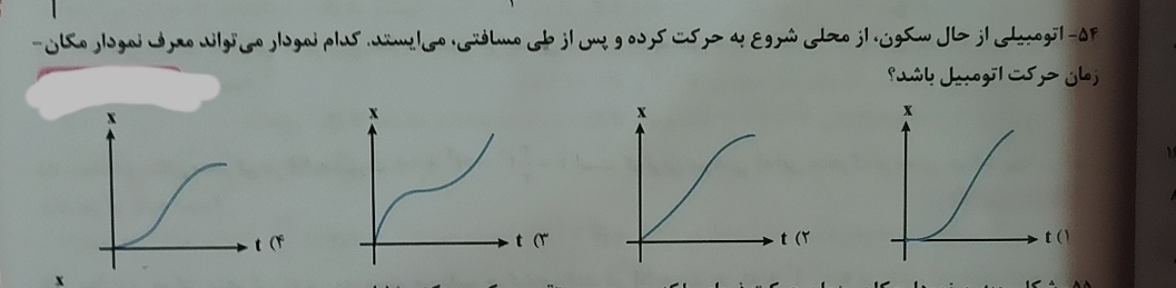 دریافت سوال 5