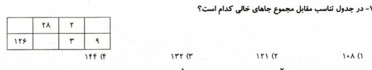 دریافت سوال 12