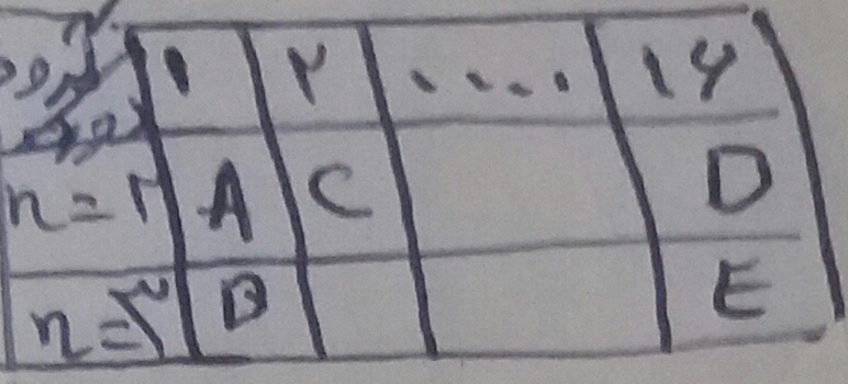 دریافت سوال 8