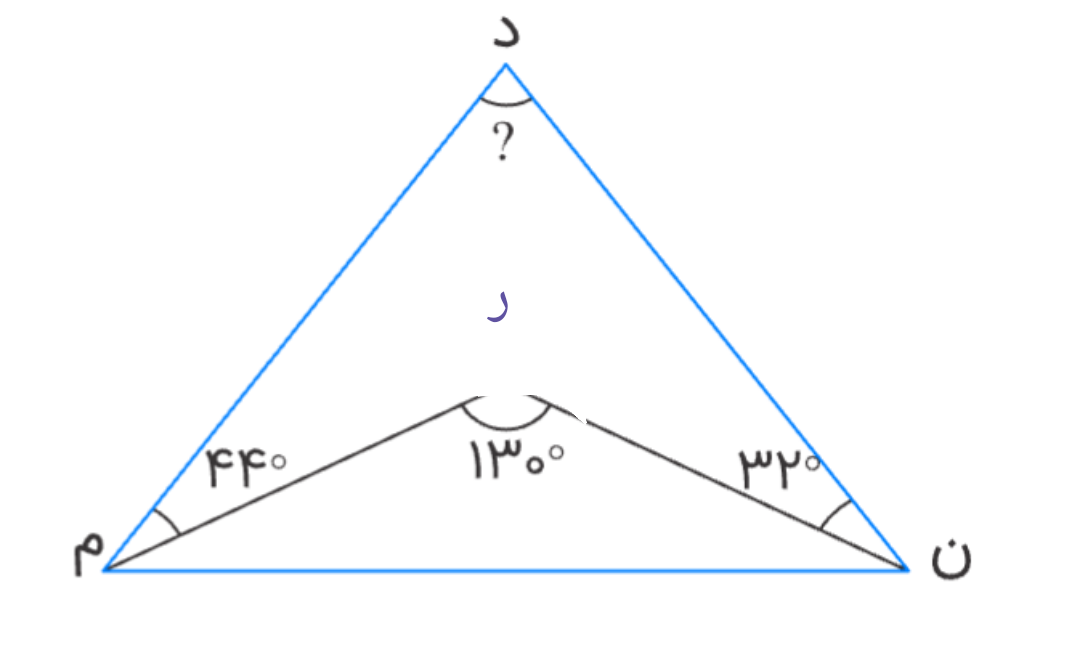 دریافت سوال 12