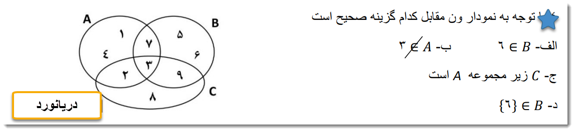 دریافت سوال 4