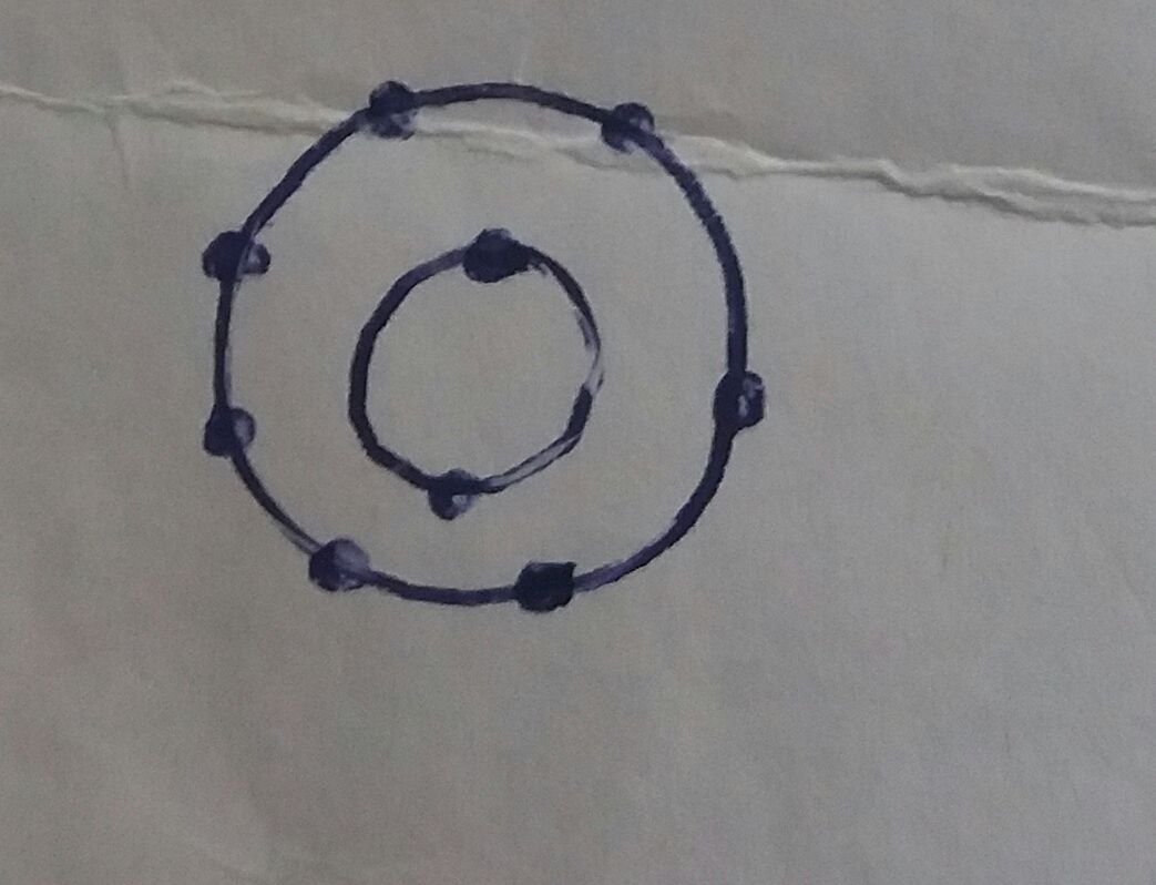 دریافت سوال 5