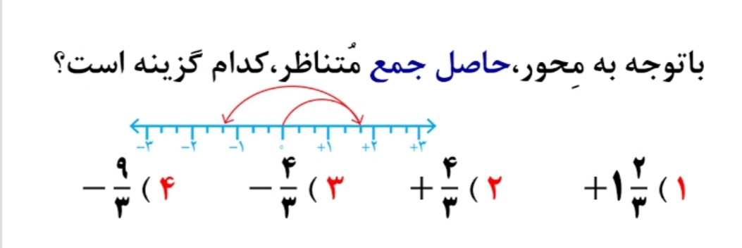 دریافت سوال 13