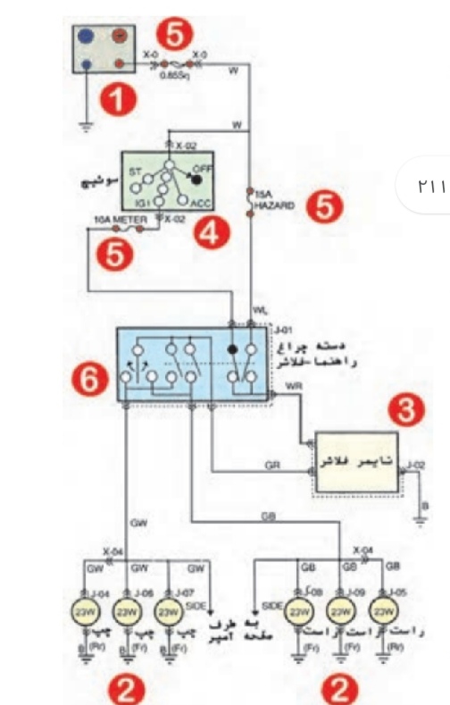 دریافت سوال 3