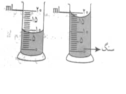 دریافت سوال 16