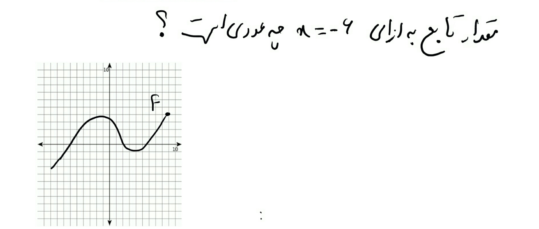 دریافت سوال 2