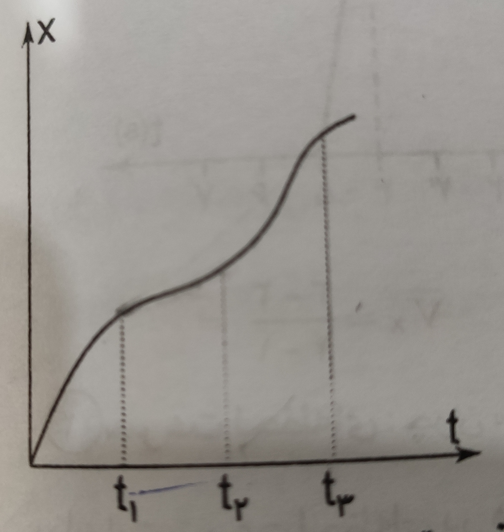 دریافت سوال 10