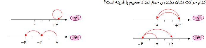 دریافت سوال 5