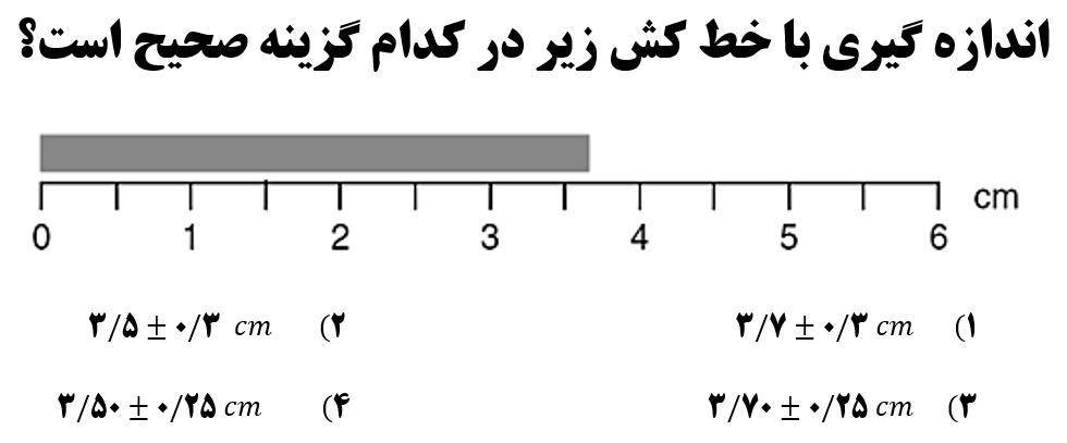 دریافت سوال 1