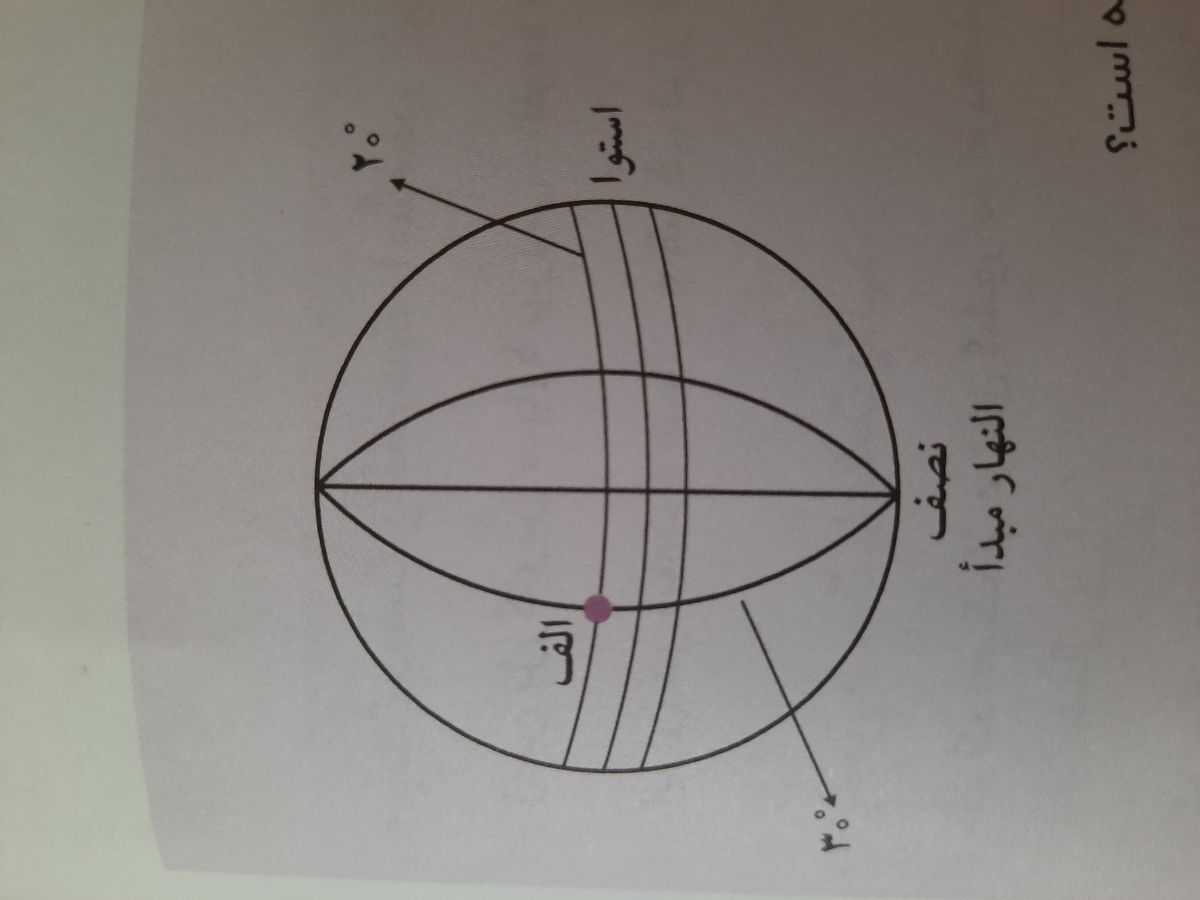 دریافت سوال 20