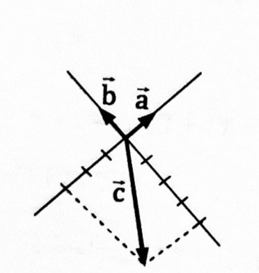 دریافت سوال 9