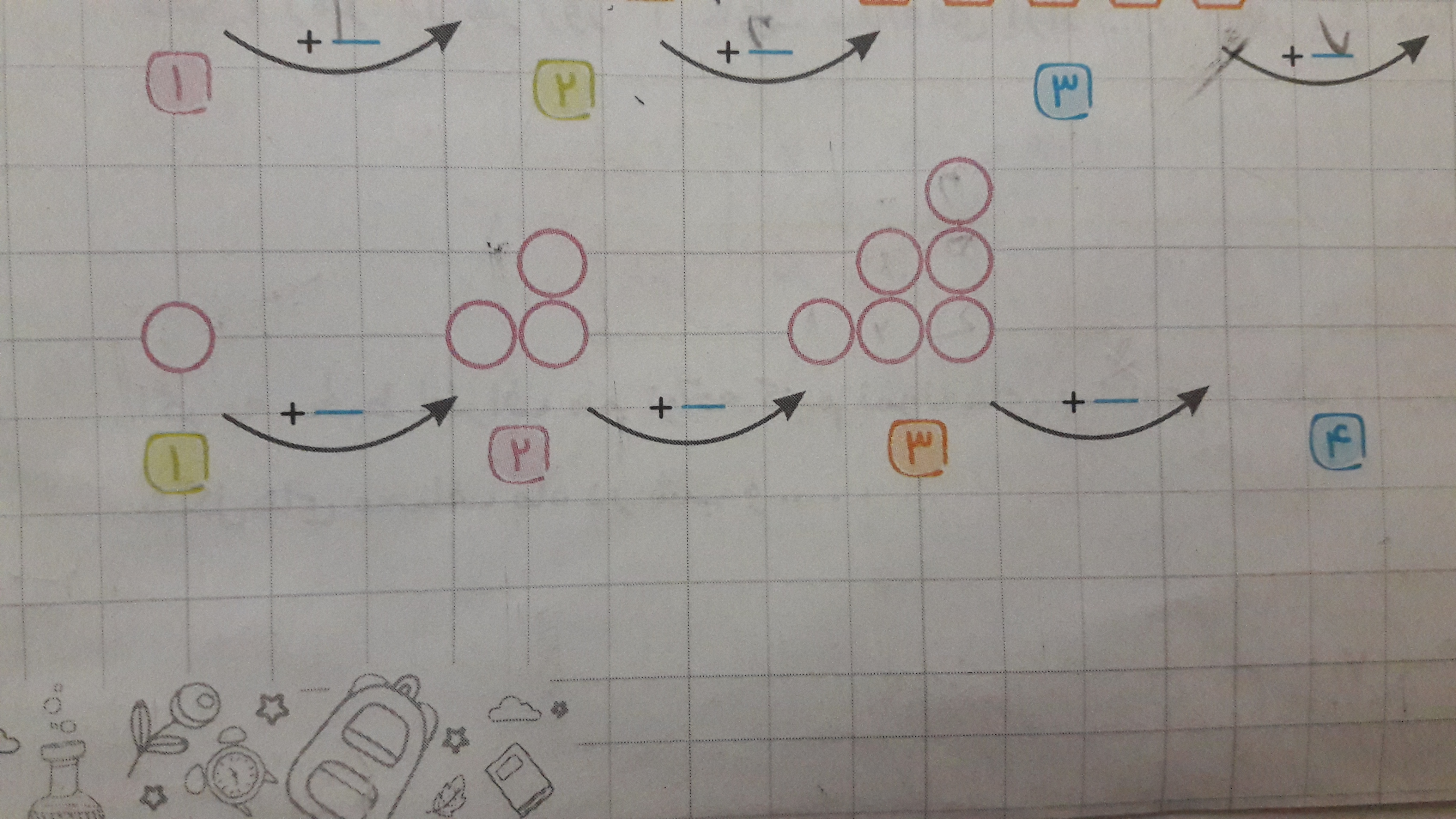 دریافت سوال 7